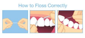 how to floss correctly